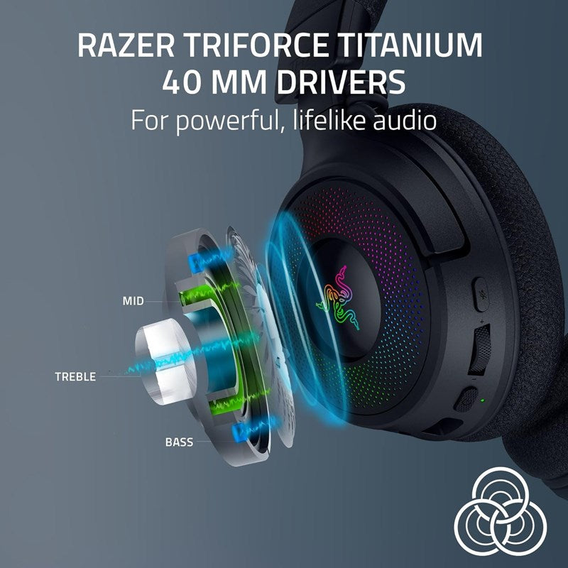 Razer Kraken V4 Wireless Gaming Headset for PC, PS5, Switch, Smartphone - Black Razer Kraken V4 Wireless Gaming Headset for PC, PS5, Switch, Smartphone - Black